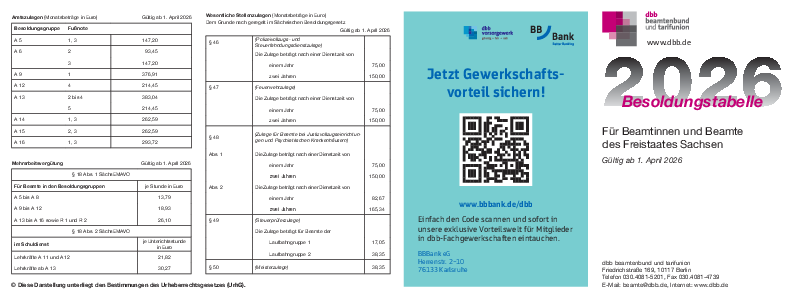 Besoldungstabelle 2026